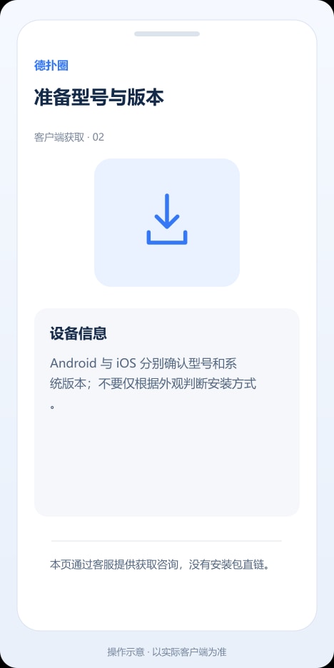 德扑圈 准备型号与版本操作示意
